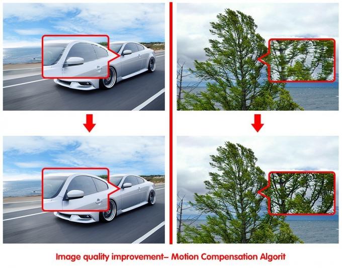 Processeur vid&eacute;o LED U2 pour &eacute;cran LED avec SDI int&eacute;rieur et ext&eacute;rieur 8