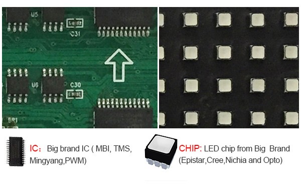 Module d'affichage LED &agrave; couleur compl&egrave;te int&eacute;rieur P4 Smd 4