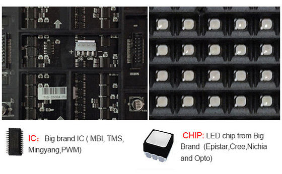 P3.91 Module d'écran LED pour intérieur