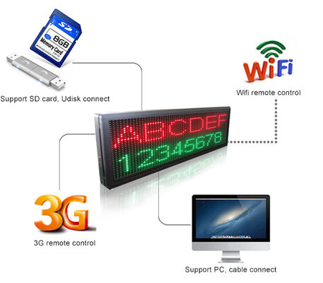 Carte de commande d'affichage LED Muen A2 USB