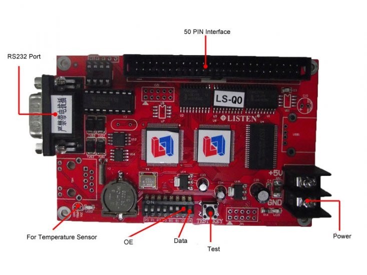 Écoutez la carte de commande LED tricolore LS-Q0